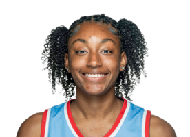 Aubree Murray