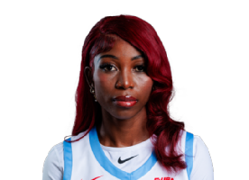 Lydie Mwamba