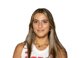 Joana Magalhaes