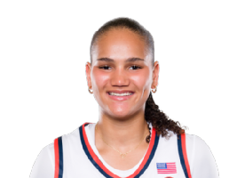 Camdyn Nelson