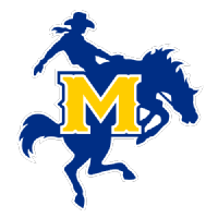 Mcneese state cheap basketball roster