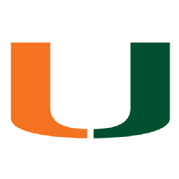 Miami hurricanes best sale women's basketball roster