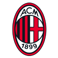 AC Milan, Sports team