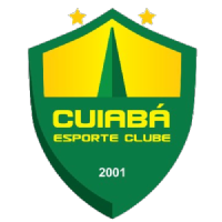 Cuiabá