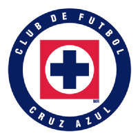 Click the Liga MX Logos Quiz - By Noldeh