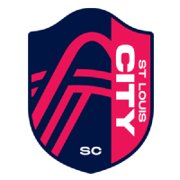 St. Louis CITY SC