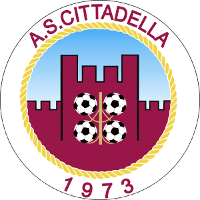 Rebuild of my favourite club: Cittadella Calcio in Italy, Serie B