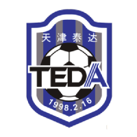 Tianjin Jinmen Tiger FC logo