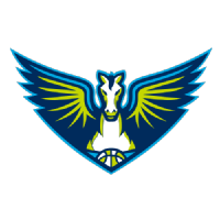 wnba dallas wings roster for Sale OFF 67%