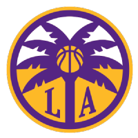 Today's special, guess whose LA Sparks player's birthday today