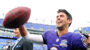 Justin Tucker Addresses Baltimore Ravens Mortality and Longevity - Sports  Illustrated Baltimore Ravens News, Analysis and More