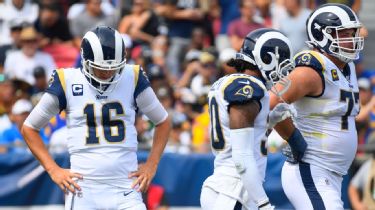 Los Angeles Rams: Examining the nightmarish cap situation