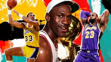 The 50 greatest players in NBA history, ranked by win shares
