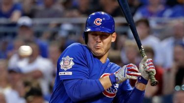 Anthony Rizzo hitting (and getting hit) often for otherwise quiet