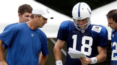 Down, but never out -- Why Colts' Frank Reich is king of comebacks - ESPN