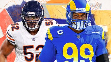 NFL defensive linemen rankings: Aaron Donald, Khalil Mack on 2018 list