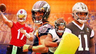 Predicting the 2022 NFL season; training camp edition - Blogging