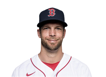 Marcus Walden Stats, News, Pictures, Bio, Videos - Boston Red Sox - ESPN