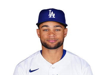 Jason Martin – My Dodgers MiLB Player of the Year - Dodger