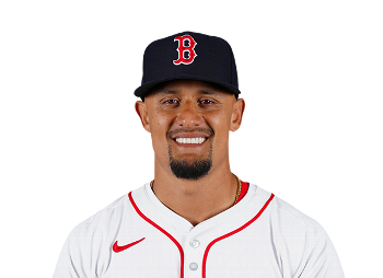 Brennan Bernardino (Boston Red Sox) - Bio, stats and news - 365Scores