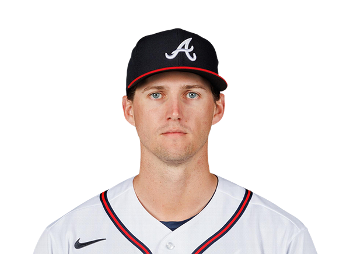 Kyle Wright Stats, News, Pictures, Bio, Videos - Atlanta Braves - ESPN