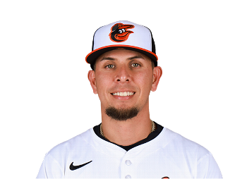 This Urias Brother is With The Orioles – Latino Sports