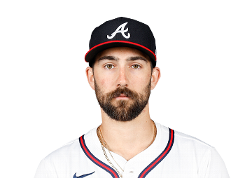 Stathead] Spencer Strider has the 4th highest ERA ever by a pitcher with  250+ strikeouts in a season : r/baseball