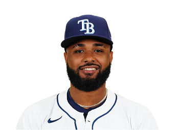 Junior Caminero 2026 MLB Splits - ESPN