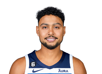 NBA Job Application: Bryn Forbes