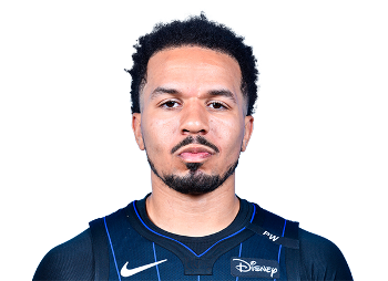 Cole Anthony Orlando Magic