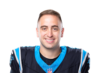 Panthers' Eddy Pineiro predicted in top-five NFL kickers to be cut first  this season, study shows