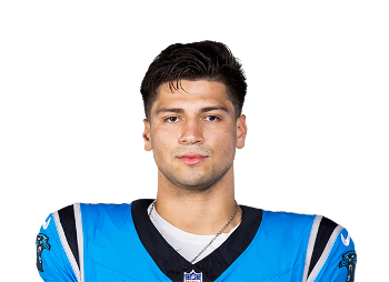 Patriots claim former Panthers QB Matt Corral - ESPN