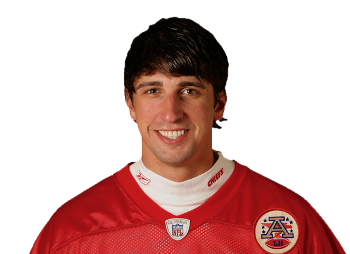 Brodie Croyle Kansas City Chiefs Quarterback ESPN