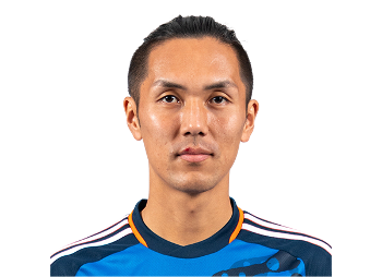 yuyu　OGASAKA FC157 Yuya Kubo - FC Cincinnati Forward - ESPN