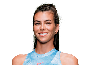 Ajla Tomljanovic Tournament Results Espn