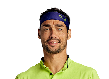 Fabio Fognini Tournament Results Espn