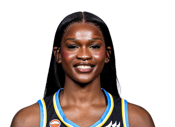 Aicha Coulibaly