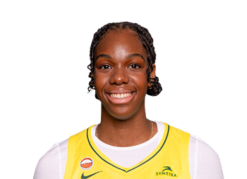 D. Malonga