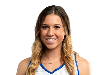 Nicole Miller - 2018-19 - Women's Basketball - Drake University Athletics