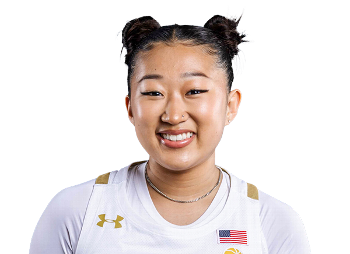 Trinity Cha Notre Dame Fighting Irish Guard ESPN