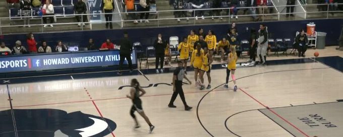 Howard holds off Coppin State