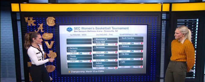 First glance at 2024 SEC Women's Basketball Tournament