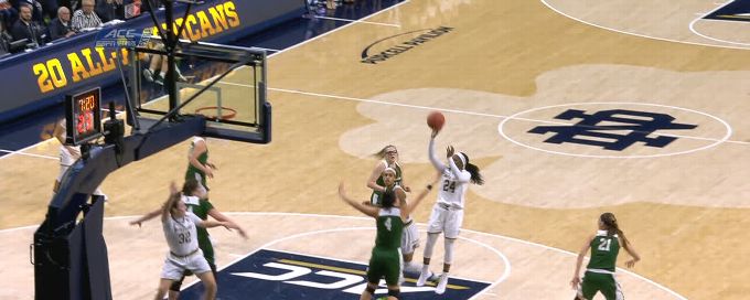 Notre Dame's Ogunbowale reaches 2,000 career points