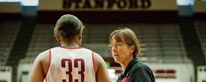 Who are the winningest NCAA women's basketball coaches?