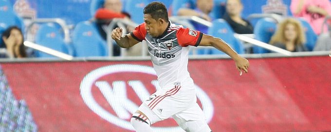 D.C. United parts ways with forward Jose Guillermo Ortiz