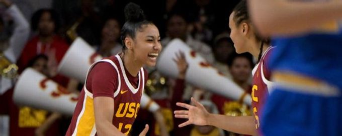 Women's Power Rankings: USC and Colorado up, Baylor down