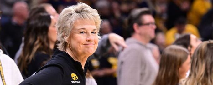 Women's college basketball coaching changes for 2024-25