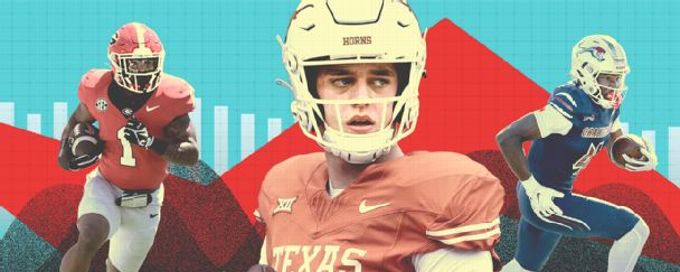 College football Future Power Rankings: Offenses