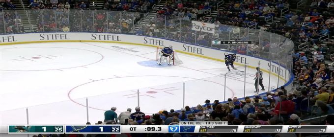 Blues sign Holloway to 5-year, $38.75M contract