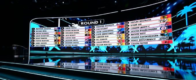Winners, losers and top moments of the 2025 NHL draft